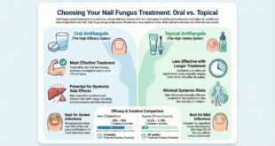Oral vs. Topical Nail Fungus Treatment