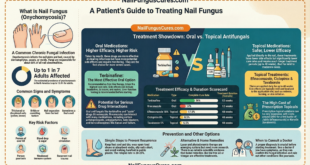 Treating Nail Fungus - A Patient Guide